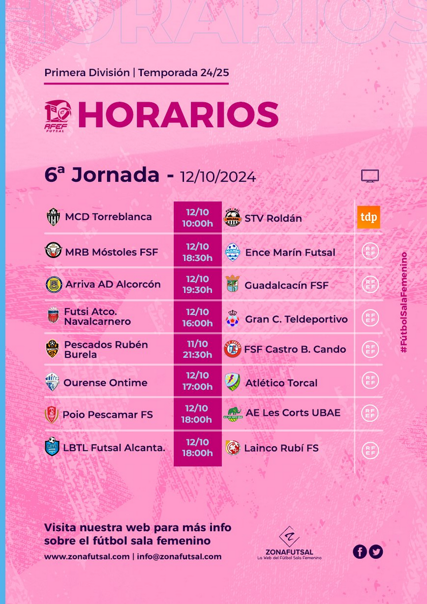 6ª Jornada de la 1ª División Iberdrola de Fútbol Sala Femenino - Temporada 2024/2025