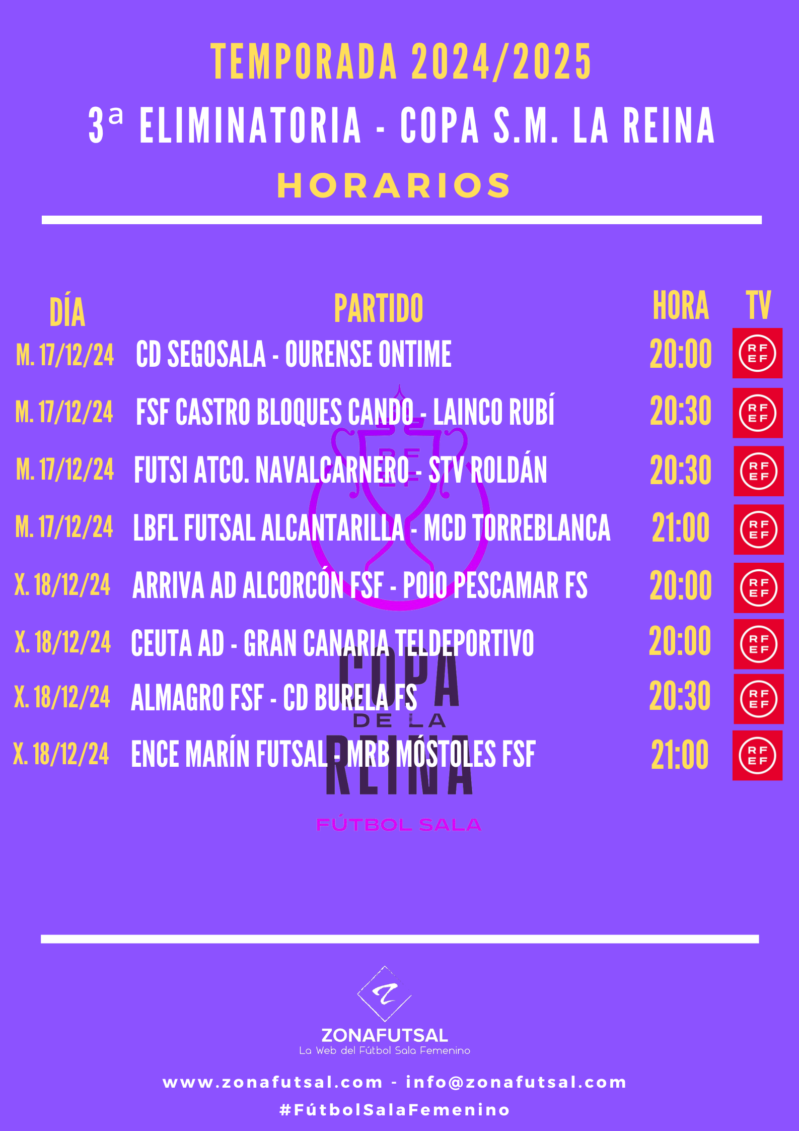 Horarios de la 3ª Eliminatoria de la Copa de S.M. La Reina de Fútbol Sala Femenino.