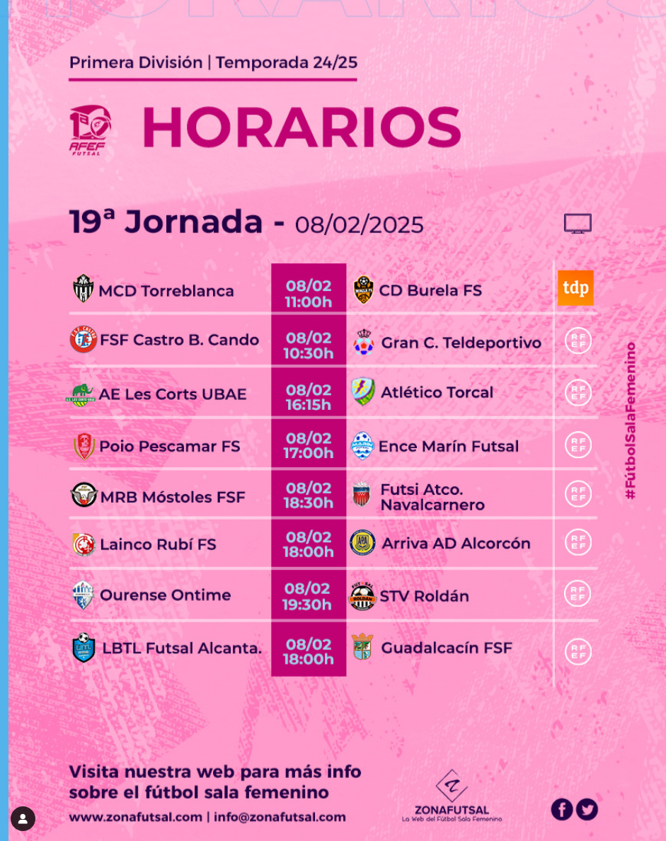 Horarios de los Partidos de la: 19ª Jornada