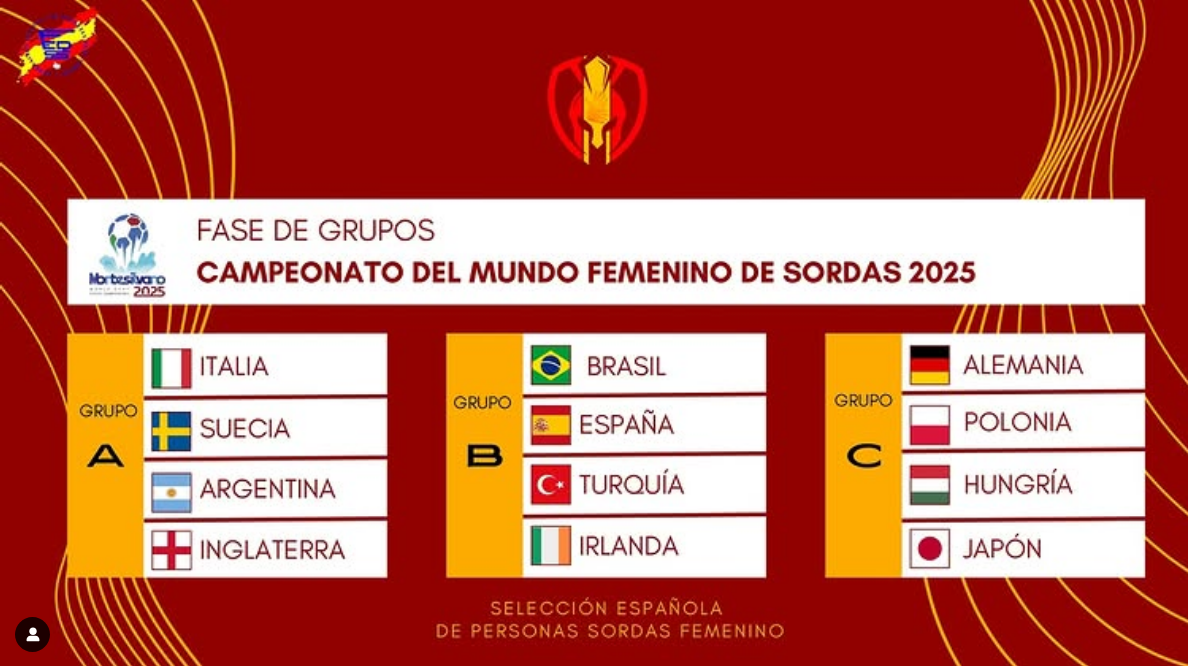 Nuestra Selección de Fútbol Sala Femenino de Sordas (@sefutsalsordosfem ) ya tiene rivales para el Mundial que se celebrará del 14 al 27 de Junio en Montesilvano (Italia):