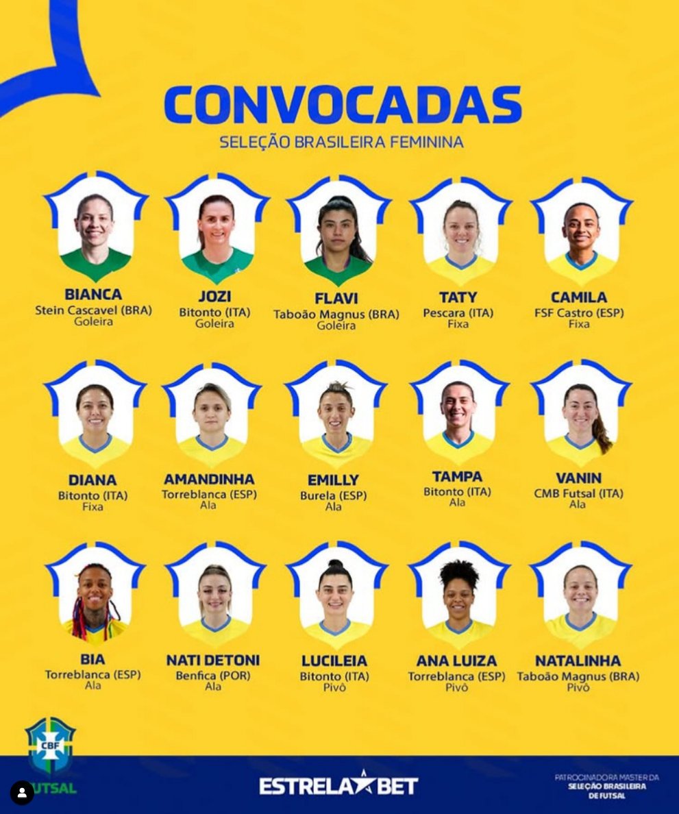 Convocatoria de Brasil para la IX Copa América Femenina